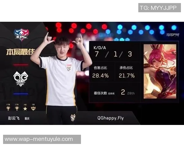 实时新闻王者荣耀心理素质排行榜揭晓BLG战队表现卓越位居榜首